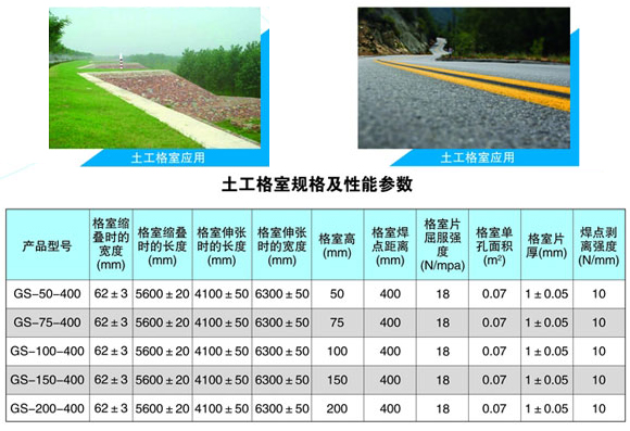 土工格室规格及技术参数