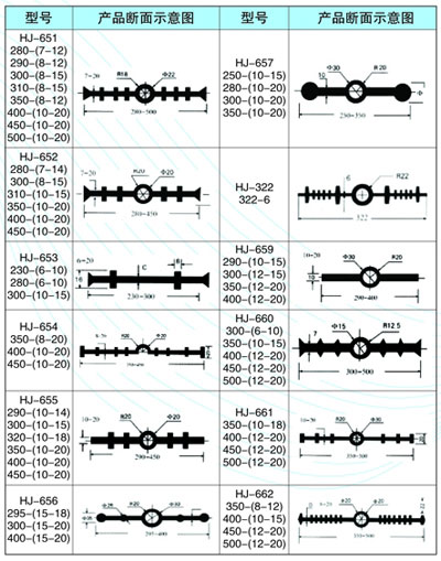 橡胶止水带型号及断面示意图